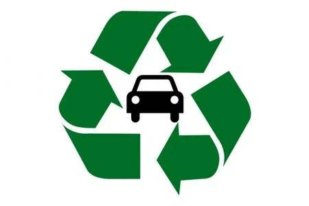 Scrap My Cars Eco-Friendly Auto Recycling 