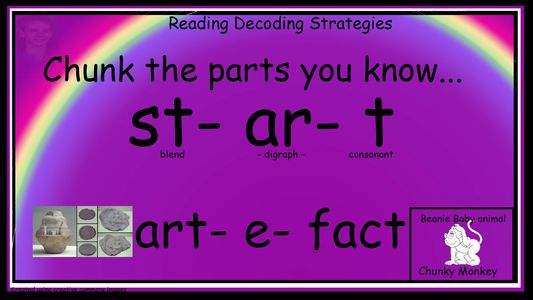 Reading Strategies include chunking parts you know...