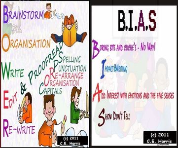 B.O.W.E.R Writing Process created by Catheryn_E - a clear, step by step process to writing...