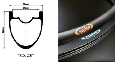 CX 23i rim measurement