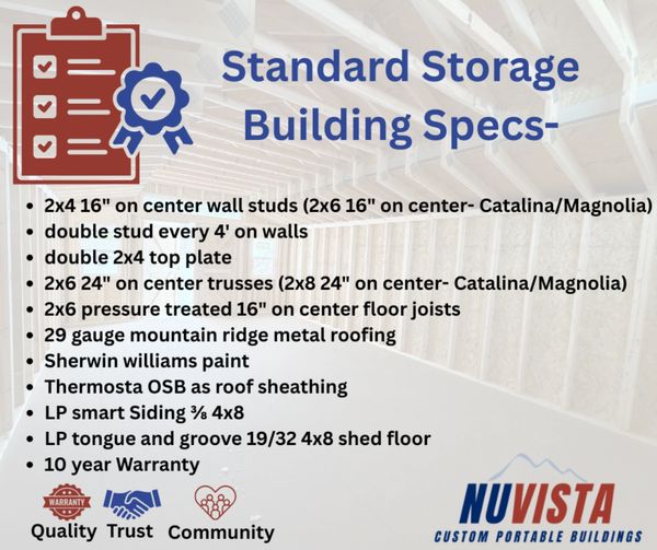 Shed ADU Accessory Dwelling Unit Home Office Casita Cottage Storage Workshop she sheds gal finished