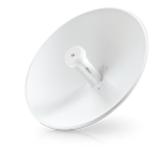 PowerBeam® AC