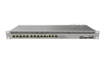 RB1100AHx4 Dude Edition