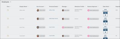 A SharePoint list is used to store and manage employee information