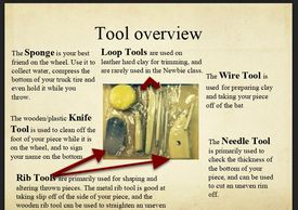 image of beginners tool kit