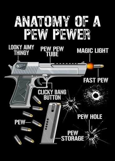 Humorous labeled diagram of a handgun with playful names for parts and bullets.