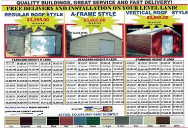 Best Metal Carports, Garages, Buildings, RV Covers, Awnings, in Carencro, LA Lafayette, Louisiana