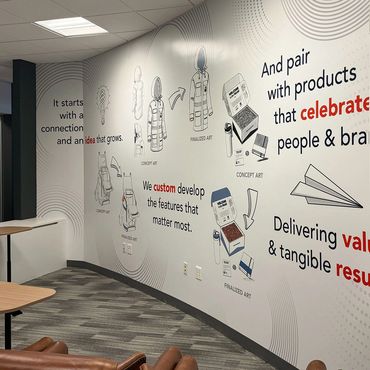 Wall graphic with large oversized circles, product illustrations, and process text.