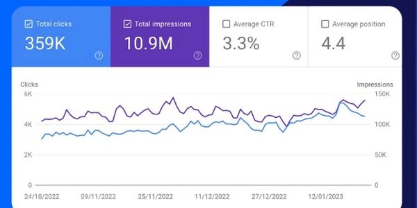 buy website traffic
searchseo best ctr bot ever
ctr bot ctr searchseo
ctr manipulation
fake traffic