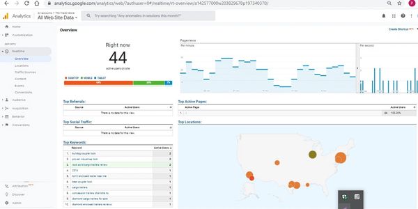 Traffic Bot 
serpclixm
ctr manipulation
buy seo traffic
serpempire
free traffic bot
seobot
traffic