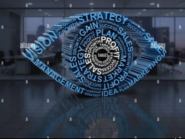 3D eye-shaped word cloud with business terms like vision, strategy, sales, and profit.