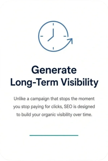 SEO builds long-term organic visibility beyond paid campaigns.