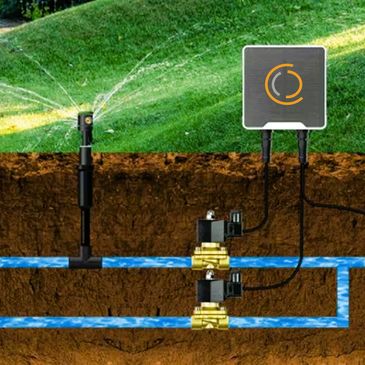 Automated underground irrigation system watering a lawn.