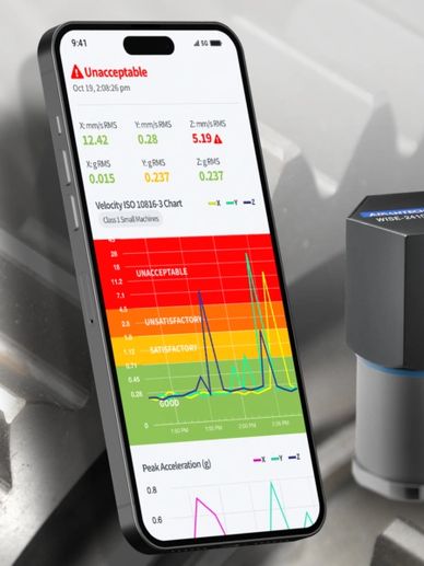Find Mechanical Velocity & Vibration IoT Sensors from Sigflow. https://sigflow.com