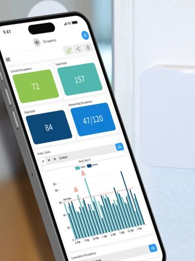 Find Workplace Management and Optimization Solutions from Sigflow. https://sigflow.com