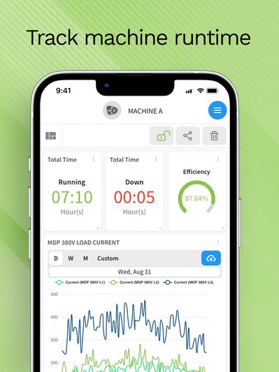 Sigflow Energy Solutions: Smart IoT for Remote Asset Management & Monitoring
