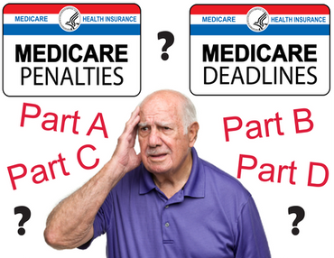 Questions about Medicare Plans