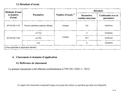 fire retardant fire combustibility non combustible A1 EN13501-1 standard