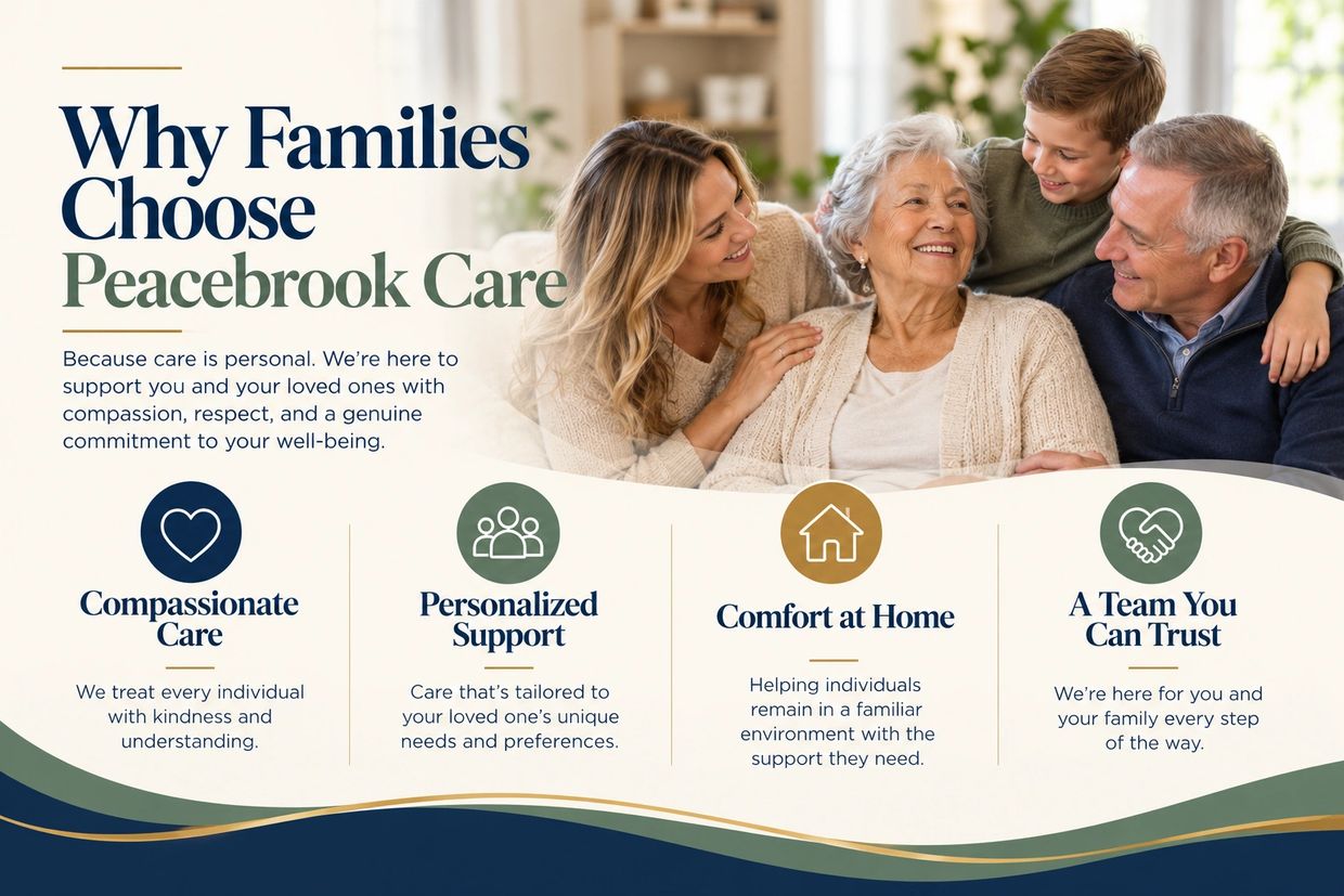 Families choose Peacebrook Care for compassionate, personalized home support.