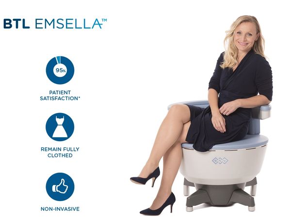 BTL Emsella