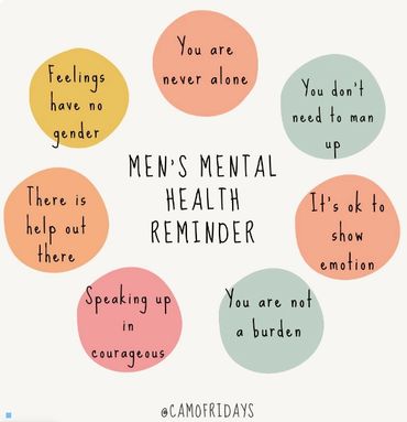 Men's mental health advocacy