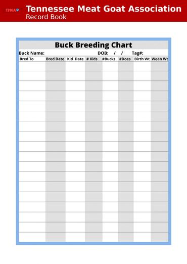 Buck breeding chart