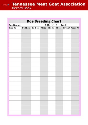 Doe breeding chart
