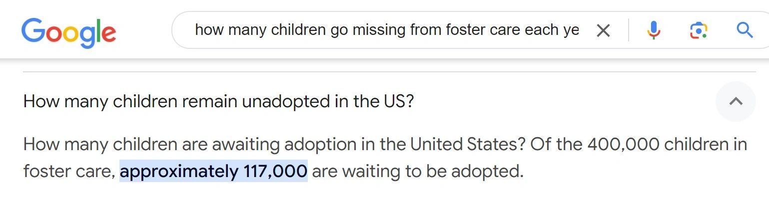 Foster Care Statistics
