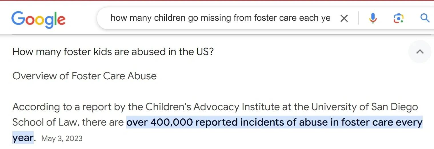 Abused children in foster care statistics