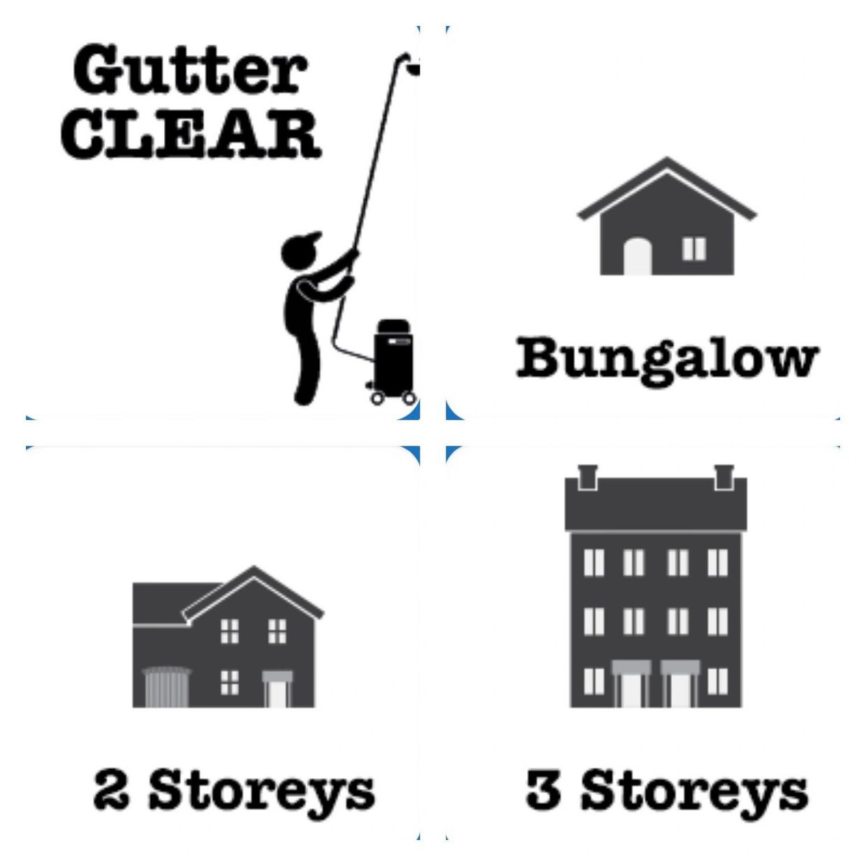 local gutter cleaning prices 