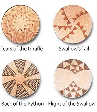 Botswanacraft - Botswana Basket Designs