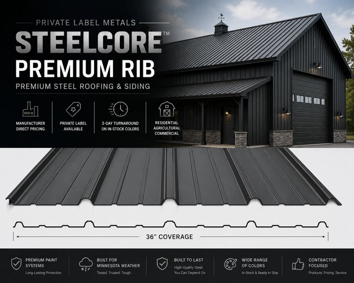 Steelcore Premium Rib steel roofing with 36-inch coverage for durable, weather-resistant buildings.
