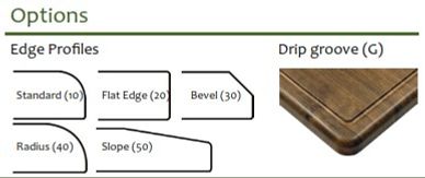 Thermofoil Table Top Edge Styles, Drip Groove