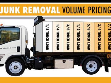 A junk removal truck showing volume pricing from 1/8 truck load to full truck load.