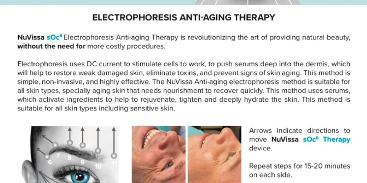 information about Nuvissa Plasma pen