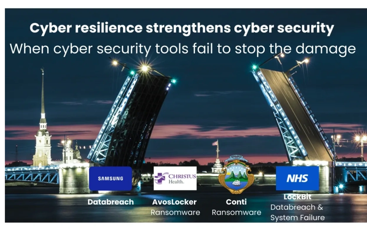 Cyber resilience home page