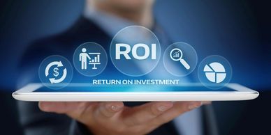 Return on Investment (ROI)