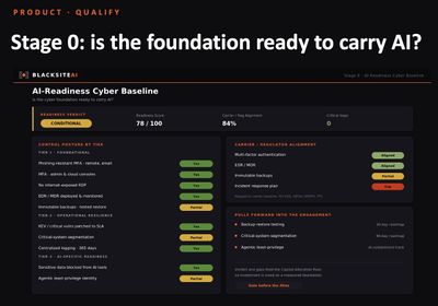 AI readiness baseline dashboard assessing foundation for AI deployment.