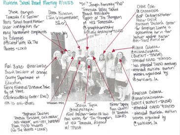 Murrieta School Board Meeting 8/10/23 
This is a group photo taken of outside agitators at MVUSD.