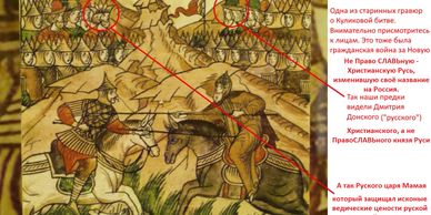 Куликовская  Битва. Между  рускими Ариями - ТартАрии. И  рускими христианнами Московии.