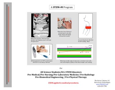 Various STEM+M lesson plans - applying STEM to medical procedures.