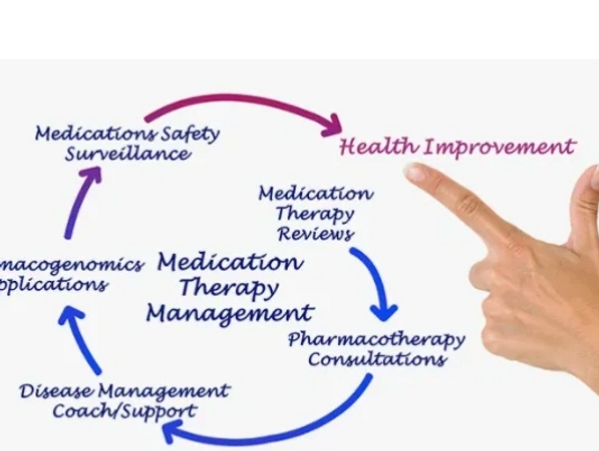 Medication Therapy Management is our specialty