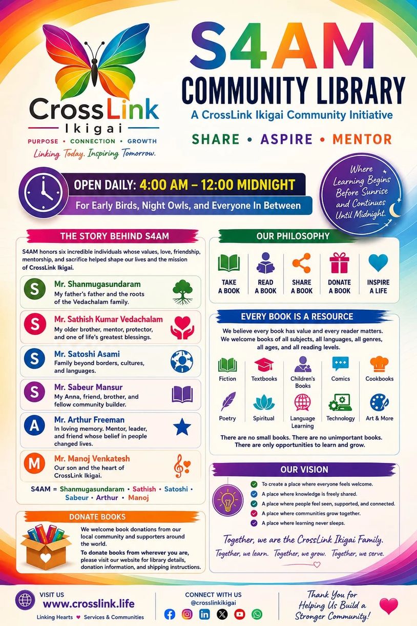 S4AM Community Library by CrossLink Ikigai, open daily 4 AM to midnight, promoting sharing, mentoring, and growth.