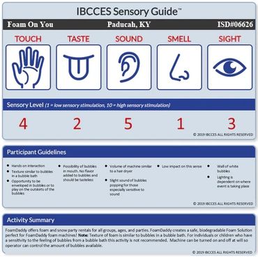 Sensory Guide for Autistic cetificaton