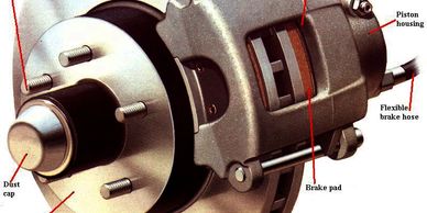Brake Inspection