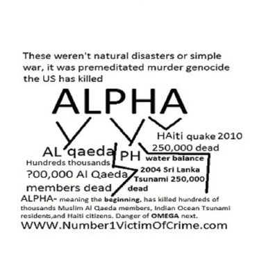 ALPHA in connection to the 2004 Indian Ocean Tsunami, 2010 Haiti Genocide, and the war in Afghanista