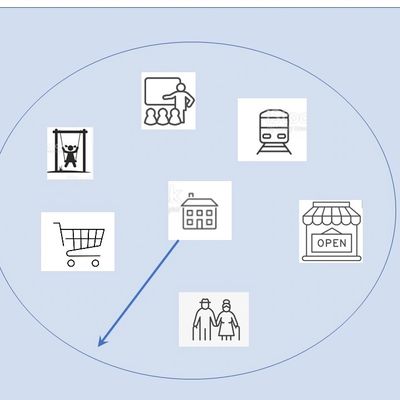 School Run, Shopping, Commuting, Perfect for Older Electric Car