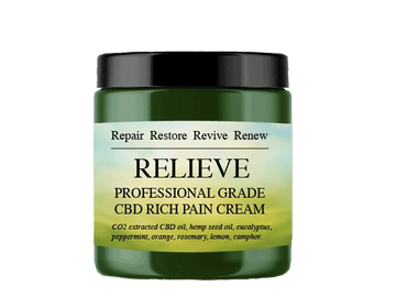 CBD pain relieving cream