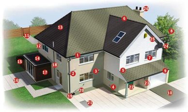 picture of a house with numbers all over of places we look during a bat inspection