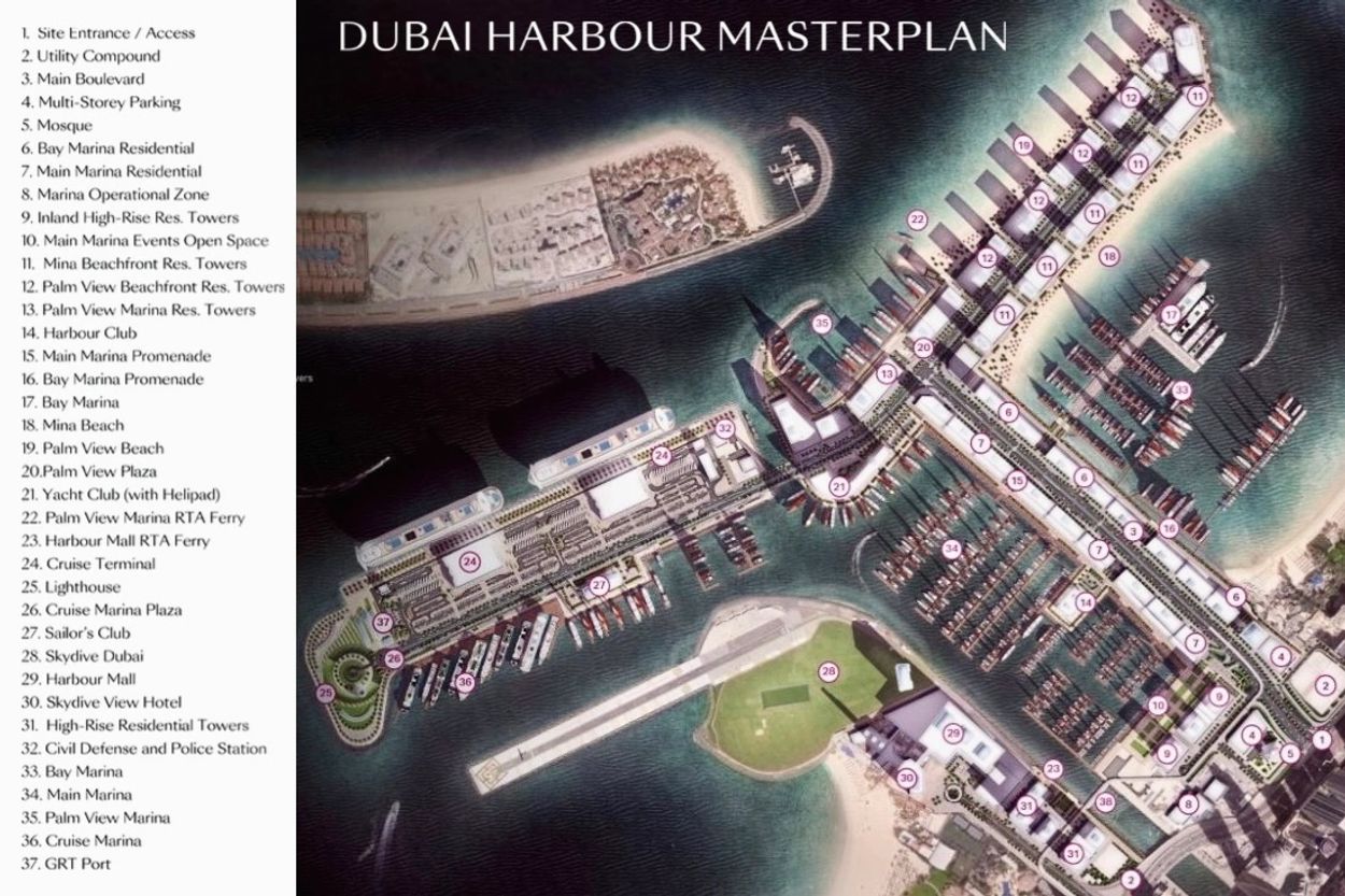 Emaar Beachfront at Dubai Harbour